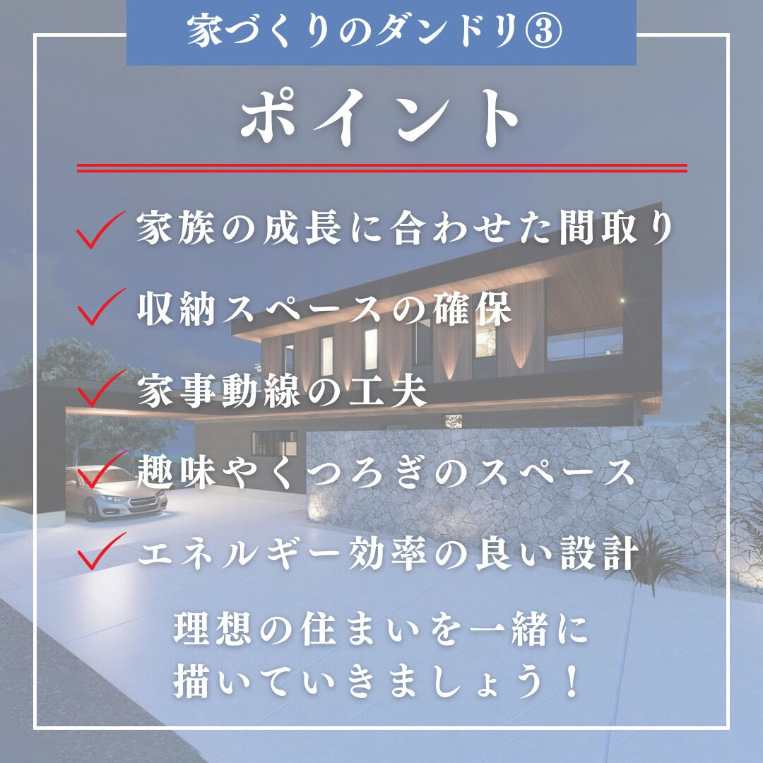 【家づくりのダンドリ③プランニング】