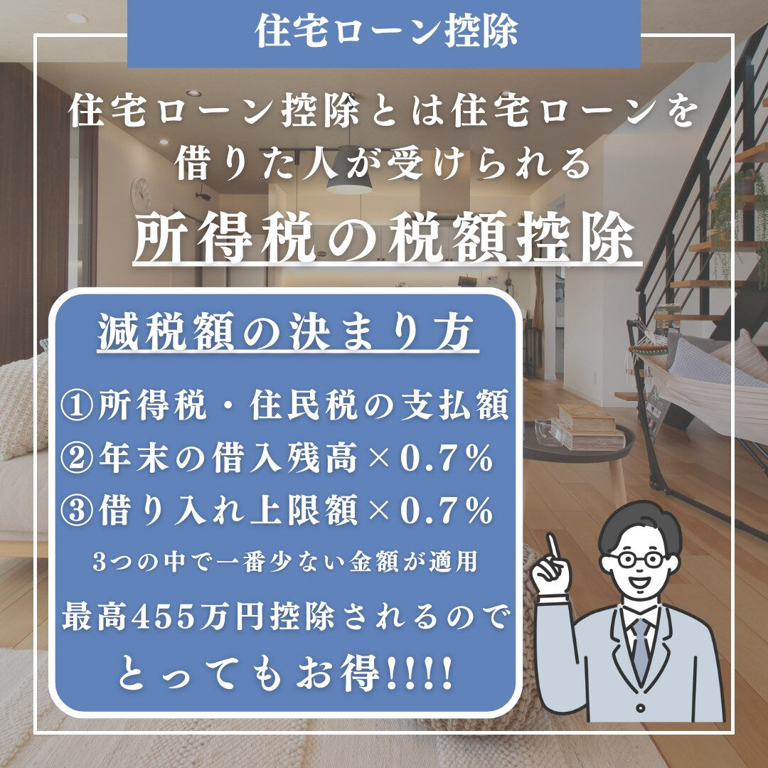 昨年住宅ローンを組まれた方、会社にお勤めで年末調整が終わって