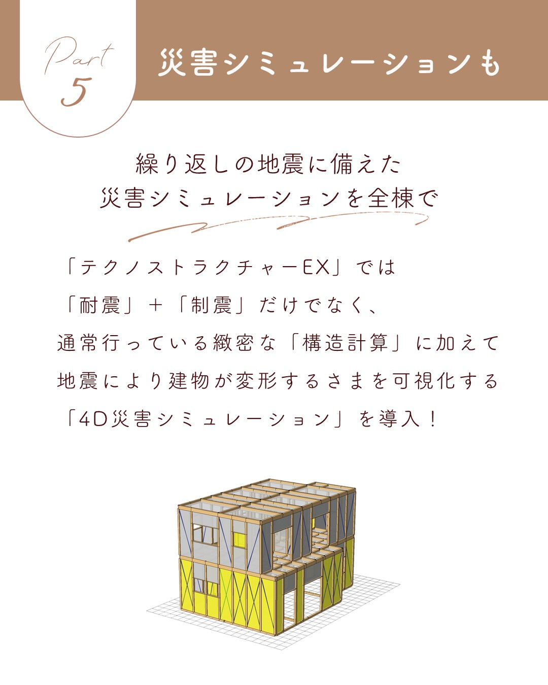 耐震だけじゃ足りない？！ 