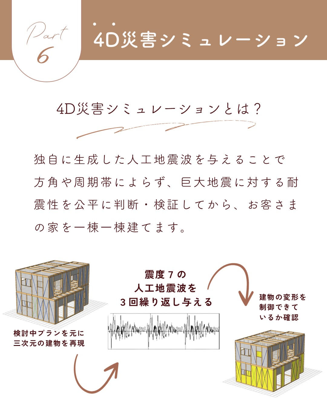 耐震だけじゃ足りない？！ 