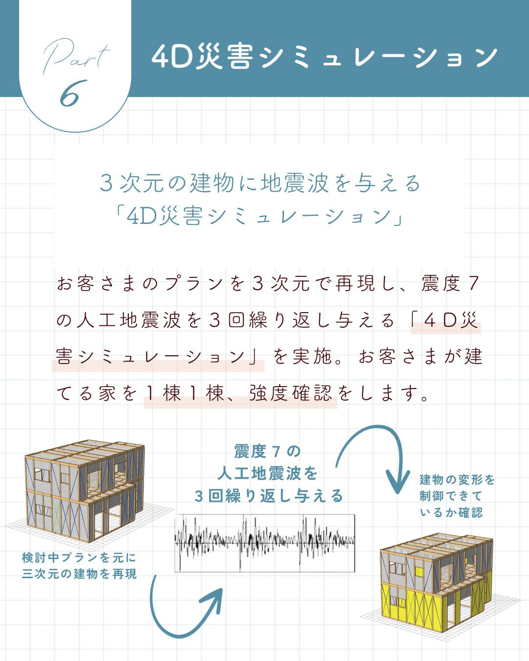 ＼本当に地震に強い家を選ぶ理由／