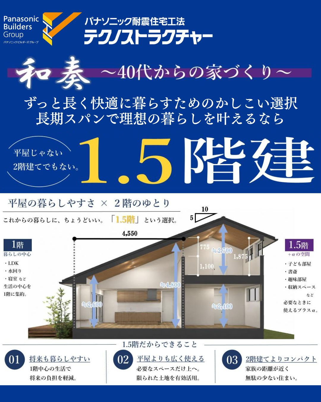 🏠✨ 平屋じゃない