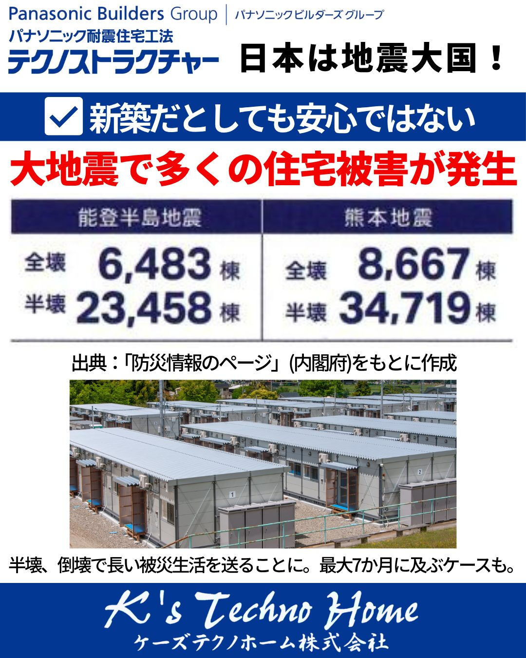 その家は、日本で起こる「予測不能な地震」に耐えられますか?